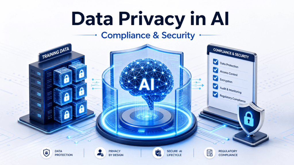Data Privacy in the Age of AI